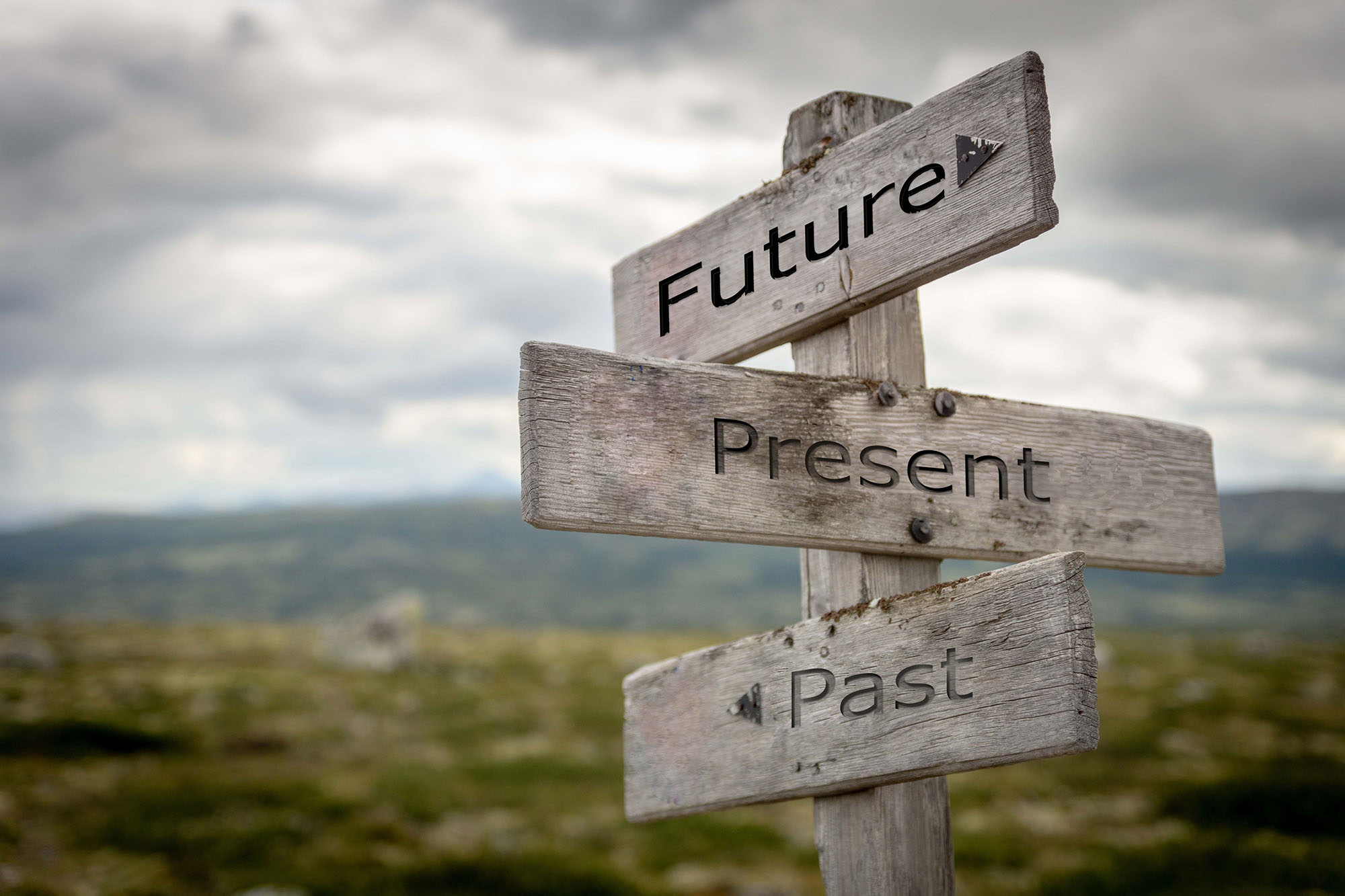 Wegweiser Future Present Past